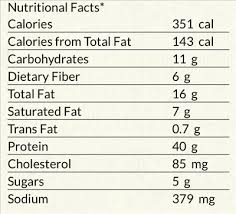 Outback Steakhouse Nutrition Slubne Suknie Info