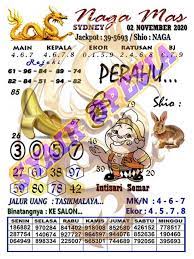 1 New Message Kode Syair Sydney 2 November 2020 Forum Syair Togel Hongkong Singapura Sydney