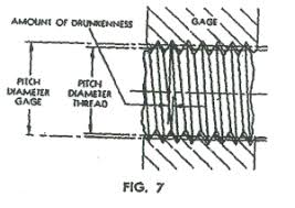 Rolled Threads Atlanta Rod Bolts Rods Studs Advantages