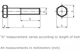 hex bolts dimensions table din 933 din 931 size chart