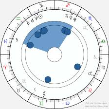 Eros Vlahos Birth Chart Horoscope Date Of Birth Astro