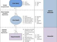 Activity Diagram For Library Management System Activity Diagram Class Diagram Library Activities
