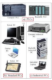 Download a sample cover letter for computer software entry level. Sample Of Digital Computers Download Scientific Diagram