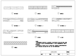 各類cad details細部大樣圖庫 卯榫結構節點大樣cad大樣圖 建築cad設計資源庫 sheet music floor plans sheet