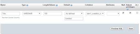 Mongodb use the camel case convention for column/fields. Phpmyadmin Not Using Default Value When Input Is Left Empty Stack Overflow