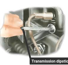 If the level is below the min mark add transmission fluid level via the dipstick tube. How To Check And Change Automatic Transmission Fluid How A Car Works