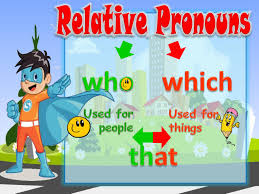 A new worksheet to revise grammar points with advanced students. Relative Pronoun Powerpoint Slides