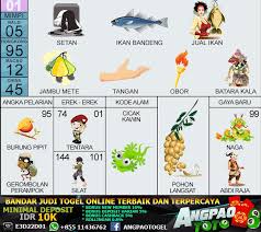 Buku Mimpi 2d Bandar Agen Togel Online Di 2020 Buku Buku Gambar Gambar