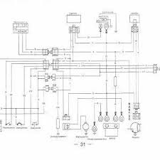 Hooper imports experts on chinese motorcycles and parts engines Eagle 110 Atv Wiring Diagram Gretsch Wiring Diagrams Coded 03 2014ok Jeanjaures37 Fr