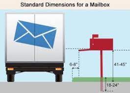 Are there users in my organization who need to send or receive. Mailbox Height Placement Diy Mailboxes Diy Mailbox Mailbox Installation Mailbox Decor