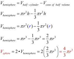 What is the formula for finding the circumference of a sphere? Spheres And Hemispheres Mathbitsnotebook Geo Ccss Math