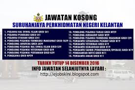 Search our current job openings to see if there is a career in negeri sembilan that waiting for you. Jawatan Kosong Terkini Di Spn Kelantan 14 Disember 2016