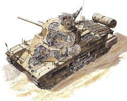 Named after the english civil war leader oliver cromwell. Matilda Tank Interior Google Search Tanks Military British Tank Tank