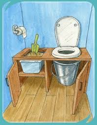 Wc Mit Bio Kontrollierter Bettwasche Bei Biomedicated Wurf Toilets Gartentoilette Komposttoilette Aussenbad