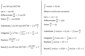 Bicolor simple addition printable worksheet. U Substitution Examples Concept Study Com