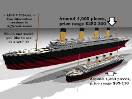 Incorporating both historical and fictionalized aspects. Lego Ideas Rms Titanic