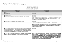 Natura juridică a drepturilor de proprietate industrială 2.2.3. Https Media Hotnews Ro Media Server1 Document 2013 06 19 15030700 0 Noua Constitutie Varianta Finala Amendamentele Adoptate Pdf