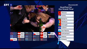 Scorecard, eurovision 2021, esc 2021, eurovision, esc created date: Eurovision 2021 Ston Teliko H Ellada Entypwsiase H Stefania Me To Last Dance Eidhseis Nea To Bhma Online