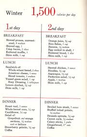 1500 Calorie Indian Diet Chart