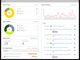 A multipurpose discord bot with a dashboard to skill up and boost your discord server! The Best Customer Survey Tools For 2021 The Jotform Blog