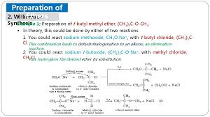 It was first derived from the bark of willow tree. Chem 241 Organic Chemistry Ii For Chemistry Students