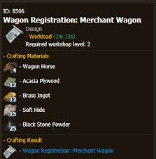 If you need to do boss rush, ancient ruins, storing items, farming resources, and stables, this is the place you need to go. Bdo Elephant Mount Guide Black Desert Online Grumpyg