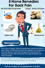 Pin On Arthritis Relief