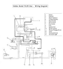 Ezgo gas golf cart wiring diagram. Melex 512g Golf Cart Wiring Diagram Gas Cartaholics Golf Cart Forum