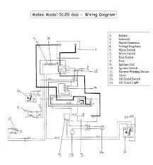 15 most starter generator wiring diagram golf cart ideas. Melex 512g Golf Cart Wiring Diagram Gas Cartaholics Golf Cart Forum