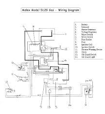 Yamaha golf cart g2 & g9 (gas and electric) service manual in pdf format. Melex 512g Golf Cart Wiring Diagram Gas Cartaholics Golf Cart Forum