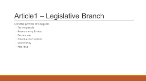 The Constitution Brain Pop Ppt Video Online Download