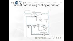 Precision defrost timer wiring diagram nilza net paragon defrost. Core Refrigeration Domestic Defrost Timer Youtube