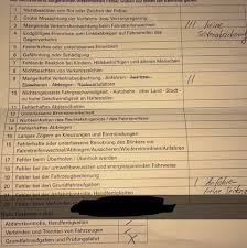 Die ausbildung zum führerschein kann bereits vor dem erreichen des mindestalters beginnen. Fahrschule Fuhrerschein Durchgefallen Praktisch Durchfallen