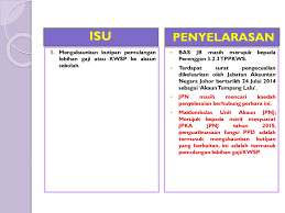 Jabatan akauntan negara, sandakan, bahagian sandakan, sabah, malezya — harita üzerinde konum, telefon, yorumlar. Penyelarasan Terhadap Aspek Kewangan Ppt Download