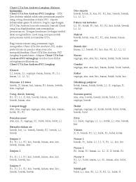 Check spelling or type a new query. Cheat Gta San Andreas Lengkap