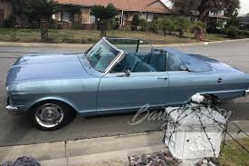 Image result for Silver Blue 1962 Nova