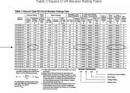 Skm Power Tools Electrical Engineering Software Home Page