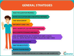 Pin On Gre Study Plan