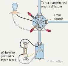 When a white wire is augmented with a red or black color marking, this often indicates that it is being used as a hot wire rather than a neutral wire. Standard Single Pole Light Switch Wiring Hometips