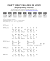 Fingerstyle Can T Help Falling In Love Guitar Chords