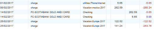 What does a negative balance on a credit card mean? Why No Negative Balance For Credit Cards On Summary Page General Questions Discussion Area Infinite Kind Support