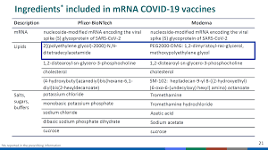 Maybe you would like to learn more about one of these? Https Www Dsh Ca Gov Covid 19 Docs Vaccination Covid 19 Vaccines Update On Allergic Reactions Contraindications And Precautions Pdf