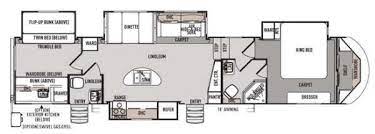 Mid bunk fifth wheels for sale. Forest River Campers Bunkhouse King Bed And 2 Bath 5th Wheel Floor Plans Google Search Camper Flooring Rv Floor Plans Vintage Camper Interior Renovation