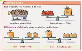 http://www.primaria.librosvivos.net/archivosCMS/3/3/16/usuarios/103294/9/mate4_ud12_kilogrmton/frame_prim.swf