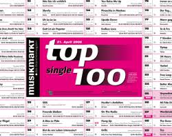 Deutsche Single Charts 2013 Media Control Bilbeykitchen Com