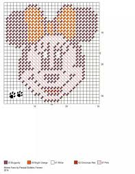 Download free plastic canvas patterns today for accessories, kids, and special occasions! Minnie Face By Pawpal Buddies Forever Minnie Mouse Wall Hanging Plastic Canvas Patterns Canvas Patterns Plastic Canvas Crafts