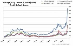 European Debt Crisis Whats Up With The Pigs A Picture Is