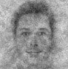 파벳92 (angelsimosu) · clipped by lordcrewe · osu! This Is What 500 Christians Think God S Face Looks Like It S Full Of Bias Vox