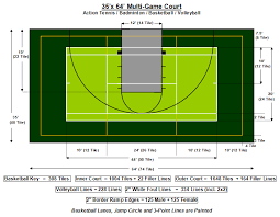 Backyard basketball half court dimensions. Court Layouts Flex Court Athletics Basketball Court Backyard Basketball Court Home Basketball Court