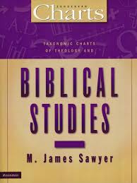 Taxonomic Charts Of Theology And Biblical Studies